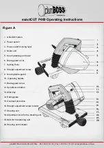 Preview for 3 page of plumBOSS exactCUT P400 Operating Instructions Manual