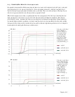 Preview for 24 page of Plumis Automist Series Technical Manual