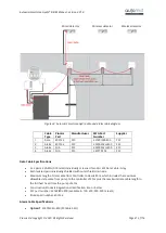 Предварительный просмотр 41 страницы Plumis Automist Smartscan Hydra Design, Installation, Operation And Maintenance (Diom) Manual