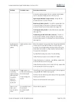 Предварительный просмотр 103 страницы Plumis Automist Smartscan Hydra Design, Installation, Operation And Maintenance (Diom) Manual