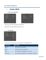 Предварительный просмотр 22 страницы Plura LCM-119-3G Operating Instructions Manual