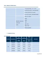 Предварительный просмотр 38 страницы Plura LCM-119-3G Operating Instructions Manual