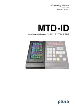 Plura MTD-ID Operating Manual предпросмотр