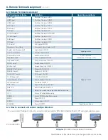 Preview for 27 page of Plura MVM-124 Operating Instructions Manual