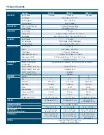 Preview for 29 page of Plura MVM-124 Operating Instructions Manual