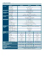 Preview for 30 page of Plura MVM-124 Operating Instructions Manual