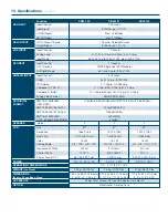 Preview for 31 page of Plura MVM-124 Operating Instructions Manual