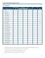 Preview for 25 page of Plura PBM-070 Operating Instructions Manual