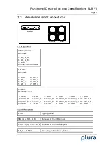 Предварительный просмотр 7 страницы Plura RUB VI Supplement To The Installation & Systems Manual
