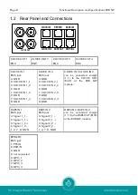 Preview for 8 page of Plura RUBIDIUM Series Manual