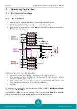 Preview for 14 page of Plura RUBIDIUM Series Manual