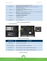 Предварительный просмотр 8 страницы Plura SFP-217-25G Operating Instructions Manual