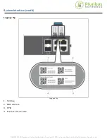 Preview for 15 page of Pluribus Networks UNUM 4600 Getting Started Manual