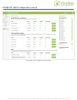 Preview for 21 page of Pluribus Networks UNUM 4600 Getting Started Manual