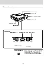 Preview for 8 page of PLUS Vision U3-1100SF User Manual