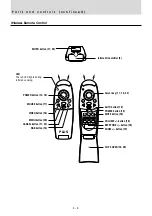 Preview for 9 page of PLUS Vision U3-1100SF User Manual