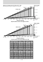 Preview for 11 page of PLUS Vision U3-1100SF User Manual