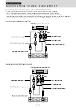 Preview for 12 page of PLUS Vision U3-1100SF User Manual