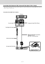 Preview for 13 page of PLUS Vision U3-1100SF User Manual