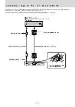 Preview for 14 page of PLUS Vision U3-1100SF User Manual