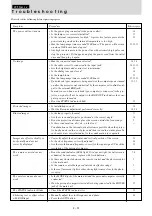 Preview for 33 page of PLUS Vision U3-1100SF User Manual