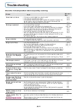 Предварительный просмотр 72 страницы PLUS Vision U4-111 User Manual