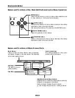 Предварительный просмотр 38 страницы PLUS Vision V-1100 User Manual