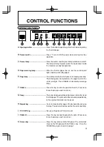 Предварительный просмотр 7 страницы Plus BOARD FAX BF-035 Operation Manual