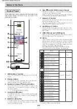 Preview for 8 page of Plus C-20S User Manual