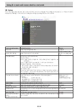 Предварительный просмотр 10 страницы Plus C-21 Series Network Manual