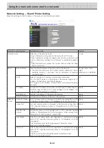 Предварительный просмотр 12 страницы Plus C-21 Series Network Manual