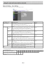 Предварительный просмотр 14 страницы Plus C-21 Series Network Manual