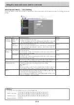 Предварительный просмотр 15 страницы Plus C-21 Series Network Manual