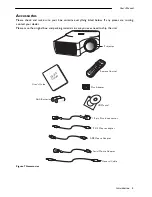 Preview for 9 page of Plus DLPTM Technology Projector User Manual