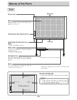 Предварительный просмотр 5 страницы Plus N-204 User Manual