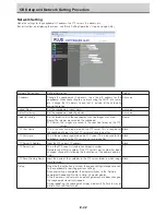 Preview for 42 page of Plus N-204 User Manual