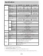 Preview for 52 page of Plus N-204 User Manual