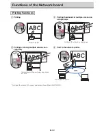 Предварительный просмотр 10 страницы Plus N-324 User Manual