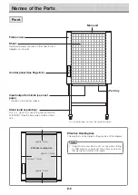 Предварительный просмотр 5 страницы Plus NF-20 User Manual