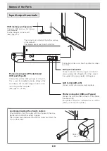 Предварительный просмотр 6 страницы Plus NF-20 User Manual