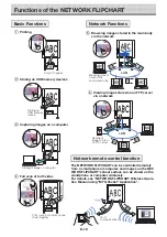 Предварительный просмотр 10 страницы Plus NF-20 User Manual