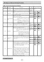 Предварительный просмотр 15 страницы Plus NF-20 User Manual