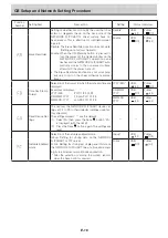 Предварительный просмотр 16 страницы Plus NF-20 User Manual