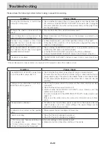 Предварительный просмотр 49 страницы Plus NF-20 User Manual