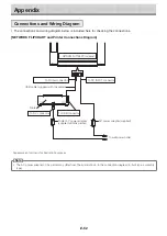 Предварительный просмотр 52 страницы Plus NF-20 User Manual