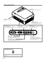 Предварительный просмотр 8 страницы Plus PLUS Piano HE-3200 User Manual