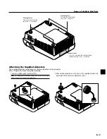 Предварительный просмотр 9 страницы Plus PLUS Piano HE-3200 User Manual