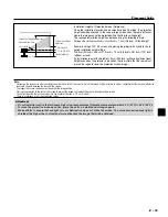 Предварительный просмотр 15 страницы Plus PLUS Piano HE-3200 User Manual