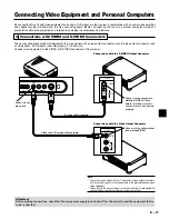 Предварительный просмотр 17 страницы Plus PLUS Piano HE-3200 User Manual