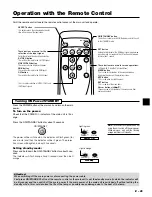 Предварительный просмотр 25 страницы Plus PLUS Piano HE-3200 User Manual